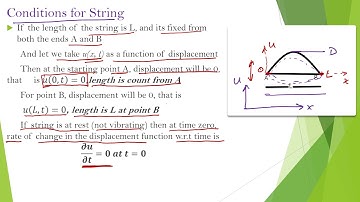 One D Wave equation String, Method of separation of variables Part 2