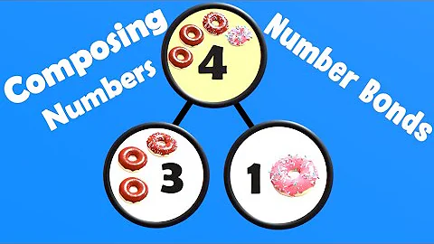Composing Numbers |  Number Bonds | Composing and Number Bonds for Kids | What are Number Bonds ?