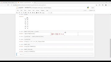 Machine Learning | Logistic Regression Part 8 | Urdu | Python Code Part 2 | By Usman Khan