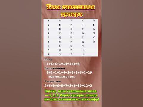 Твоя счастливая купюра. Именные деньги #shorts - YouTube