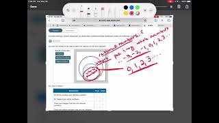 Constructing a Venn diagram to describe relationships between sets of rational numbers