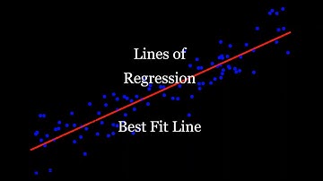 concept of lines of Regression - Best Fit Line