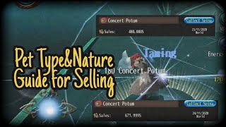 Spina Farming Guide for Selling Pet [ToramOnline]