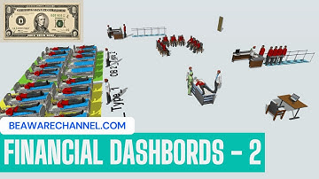 Reception Collection | Financial Analysis | Video 2 | Training Modules | Flexsim 2024 | BE AWARE