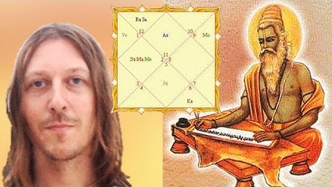 Vedic Astrology - Easy predictions techniques using Dasha