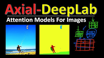 Axial-DeepLab: Stand-Alone Axial-Attention for Panoptic Segmentation (Paper Explained)