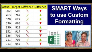 SMART Ways to use Custom Formatting instead of Conditional Formatting in Excel