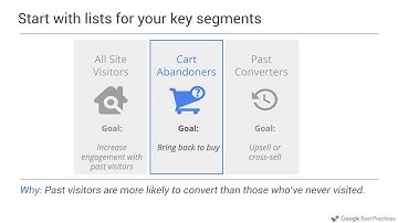 TUTORIAL ADWORDS : How to Set Up Strong Remarketing Lists in Search   Google Best Practices