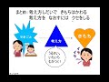 子どものための認知行動療法