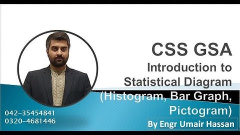 Introduction to Statistical Diagrams(Histogram, Bar Graph, Pictogram) - CSS GSA