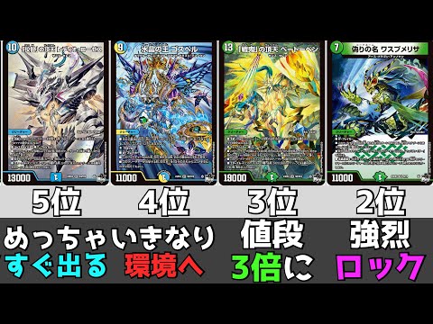 デュエマ】1週間で最も売れたカードランキング【2024年2月4週