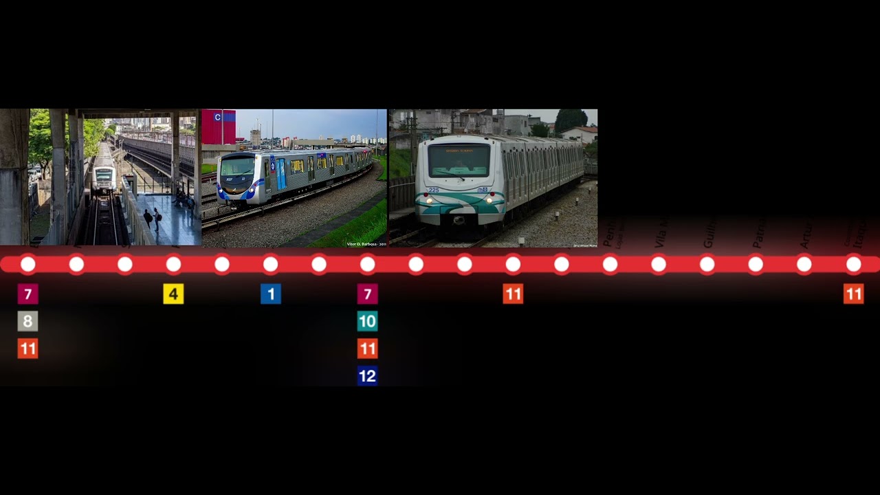 Avisos Sonoros da Linha 3-Vermelha do Metrô de São Paulo (Frotas G, H e K)