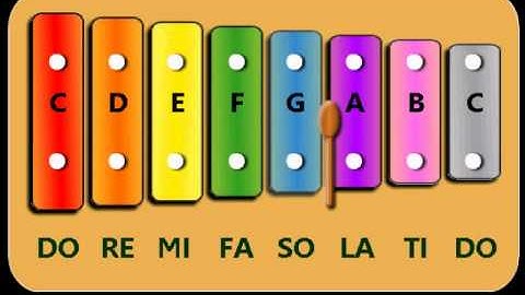 Little Xylophone - How to play "Row, Row, Row Your Boat" (basic music skills for kids)