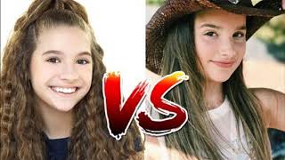 Annie Leblanc VS Mackenzie Ziegler