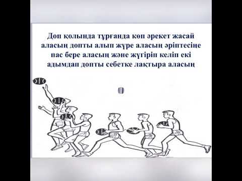 Бейне: Жаман естеліктерді қалай ұмытуға болады: 15 қадам (суреттермен)