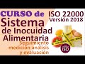 Curso #ISO22000 :2018 Sistema de Inocuidad alimentaria online gratis