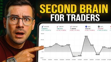 Trading Journal Notion Template — Full Setup & Walkthrough