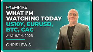 Chris's Picks: EUR/USD, Bitcoin, and CAC 40 on the Watch List Today