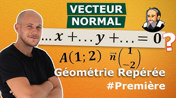 Équation CARTÉSIENNE à partir d