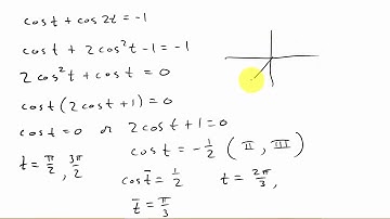Find Equation of The Tangent Line To The Parametric Curve Example 2