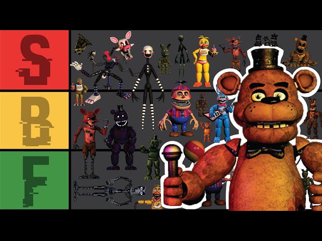 Tier list of all of the characters based on how scary they are. :  r/fivenightsatfreddys