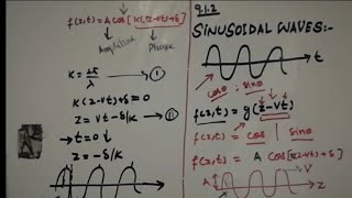 Lecture 2:Sinusoidal Waves|Chapter9|Griffith