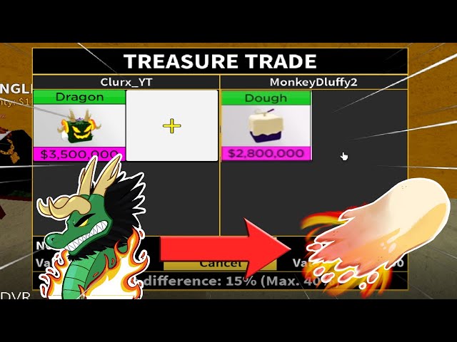 What People Trade For Dough Fruit? Trading Dough in Blox Fruits