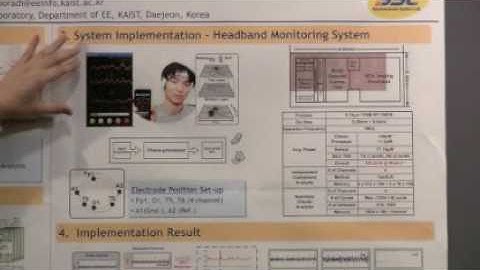 ISSCC 2012: 17.2 A 259.6μW Nonlinear HRV-EEG Chaos Processor with Body Channel Communication...