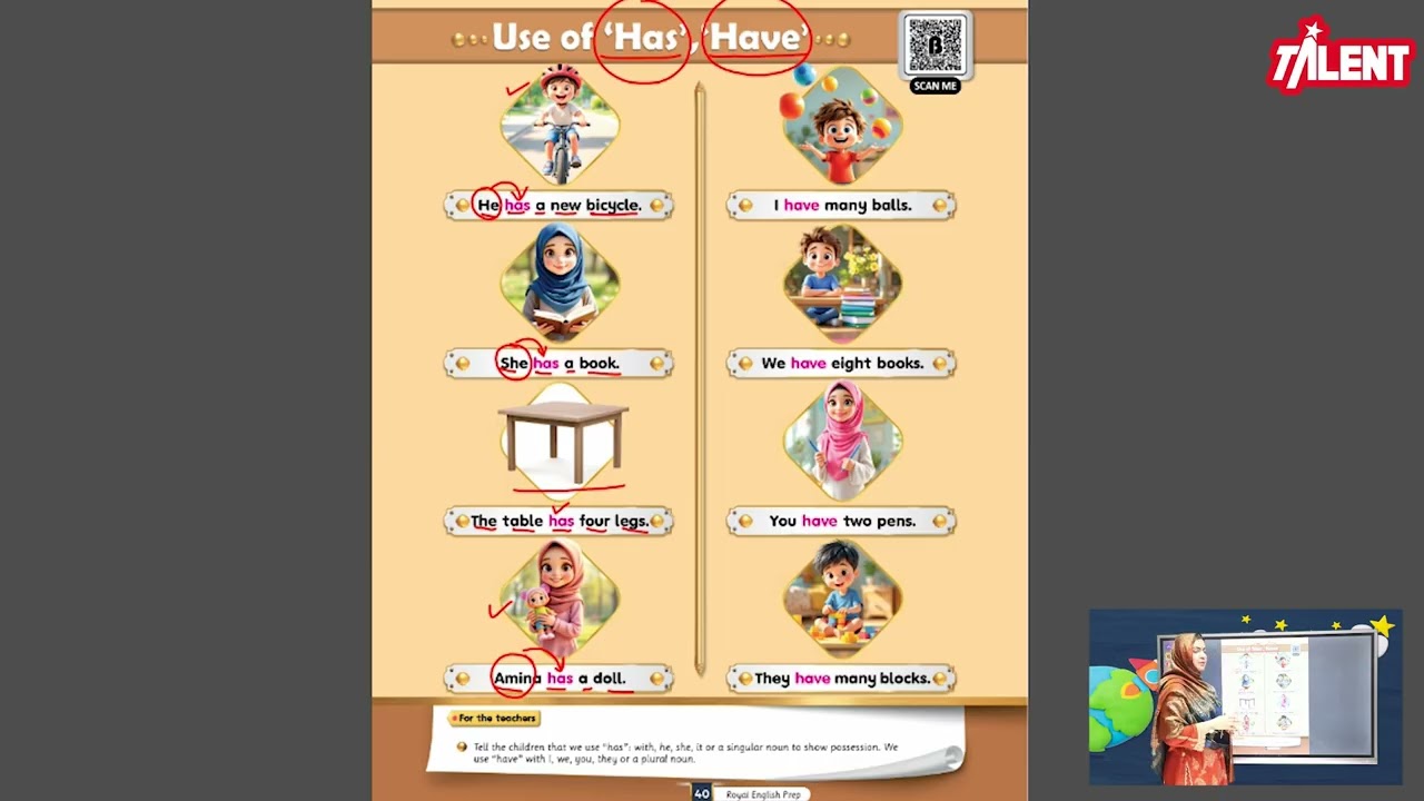 Royal English Prep|Lec 19|Use of Has/Have