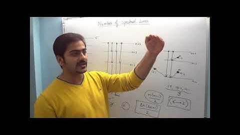 Number of Spectral Lines ( Bohr