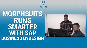 Dressed Up for Success: Morphsuits Runs Smarter With SAP Business ByDesign