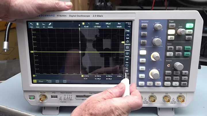 R&S RTB2004 Firmware Update