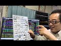 8月9日(金）日経平均は乱高下の中で反発して取引終了。メガバンクはカリスマ投資家の買いで注目！本日決算発表ピーク！。