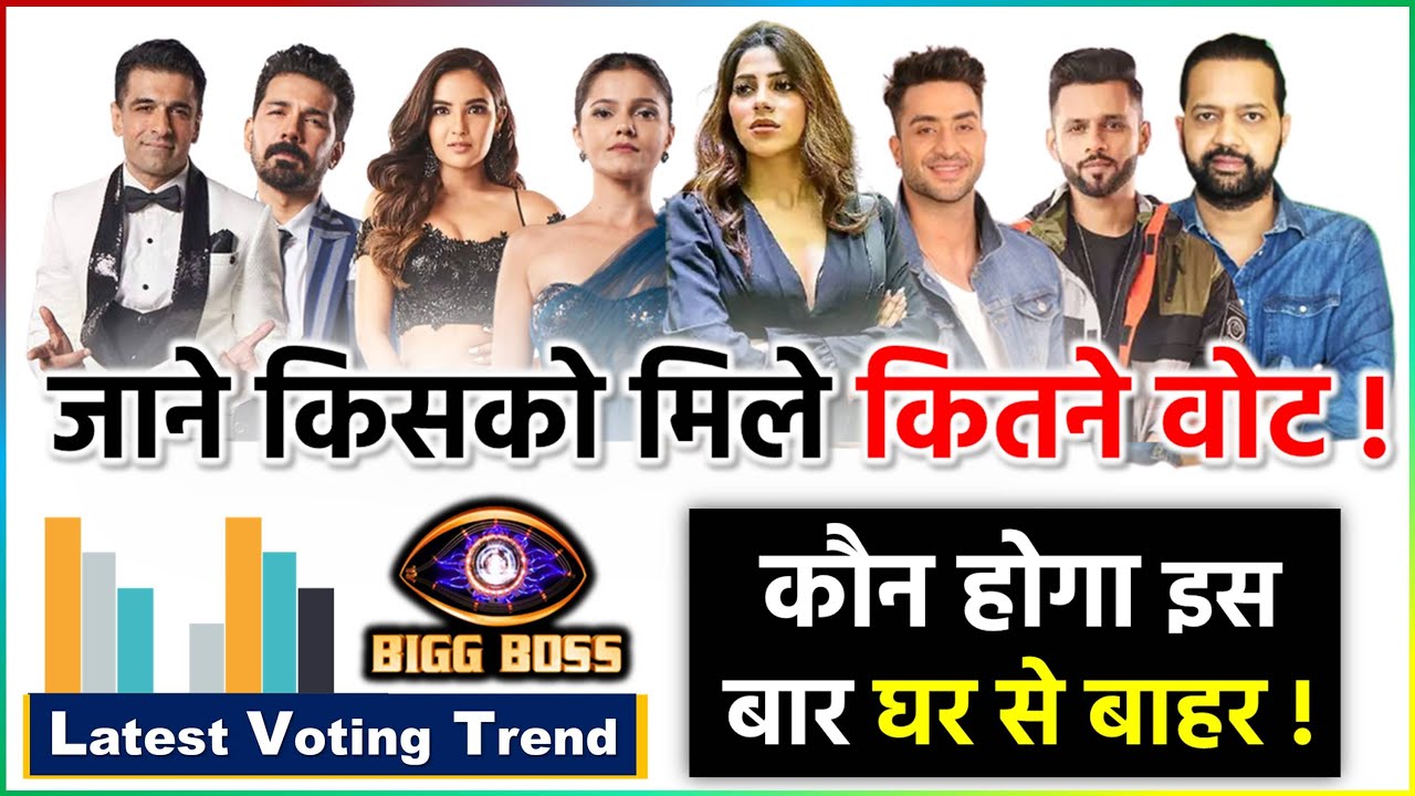 Bigg Boss 14 : Latest Voting Trend BB 14 | Kaun Hoga Ghar Se Beghar |BB 14 Voting Polls