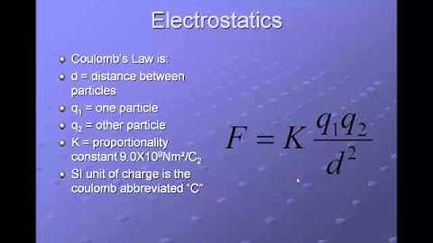 Ch 32 Electrostatics