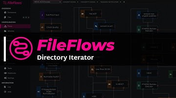 FileFlows - Directory Iterator