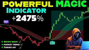 NEW Indicators That Predict The Future With Accurate Buy And Sell Signals