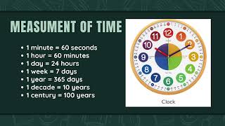 Chapter 8: Measurement of Time and Motion | Class 7 Science | NCERT