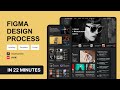 No.173: Dark Mode Fashion Magazine Auto-Layout Long-Scrolling Landing Page! Figma Drawing Process!