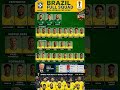 Brazil Official Squad for FIFA World Cup 2026 🇧🇷 Full Team & Starting XI Revealed|Full Team Analysis