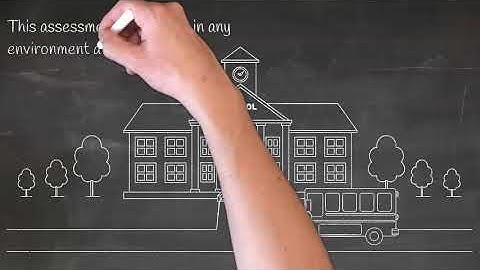 ABLLS R and AFLS Overview