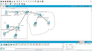 Wireless Lab 3 2 NAT HTTP, DNS 8.8.8.8