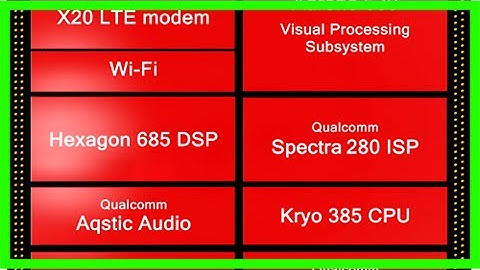 So sánh qualcomm snapdragon 845 vs qualcomm snapdragon 835 năm 2024