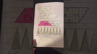 Math 3050 learning log