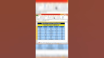 वाह-वाह Row hacking in Ms Excel 😲 #shorts #shortsvideo #excel #exceltips