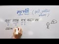 Tamra Parpati l Tricks Mnemonic l ताम्र परपटी #bams #aiapget