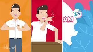 Hal yang Harus Kamu Ketahui Tentang BULLYING (Sumber: @Pahamify) Hal yang Harus Kamu Ketahui Tentang BULLYING (Sumber: @Pahamify)