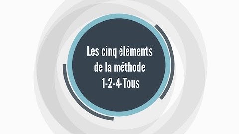 Les structures libératrices : L’exemple 1-2-4-Tous, (partie 2)