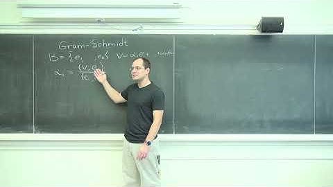 Introduction to the Gram-Schmidt Orthogonalization Procedure