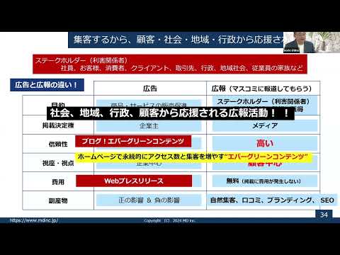 最高の集客術！顧客を集めるのではなく、…